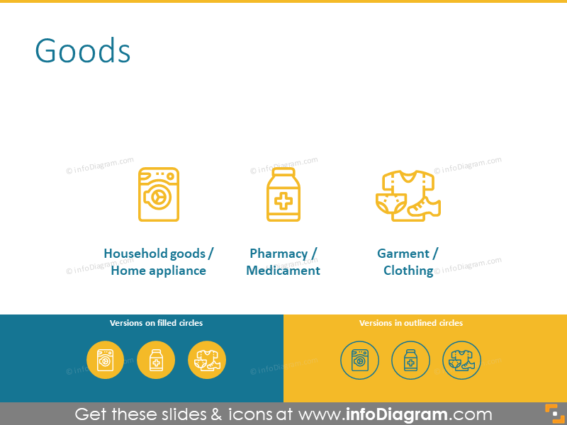 Icons to illustrate various goods: household goods, medicament, garment