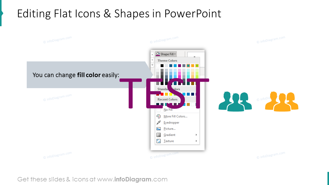 Test diagram
