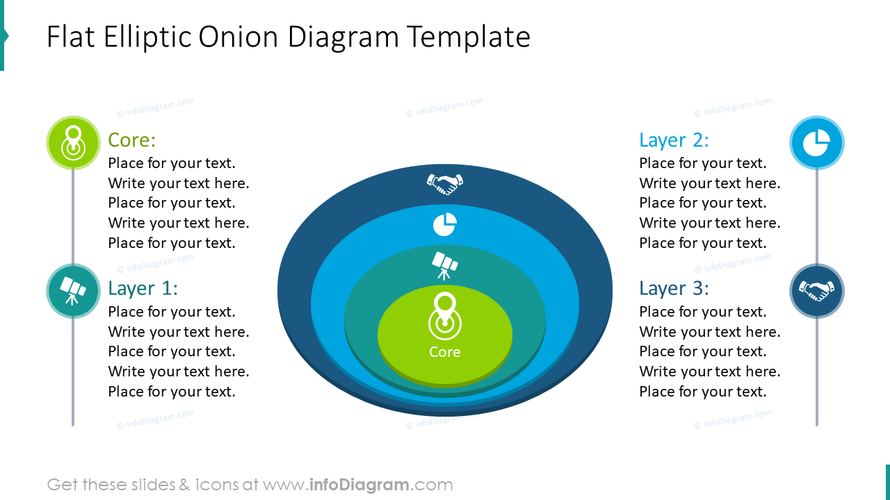 Flat elliptic onion infographics