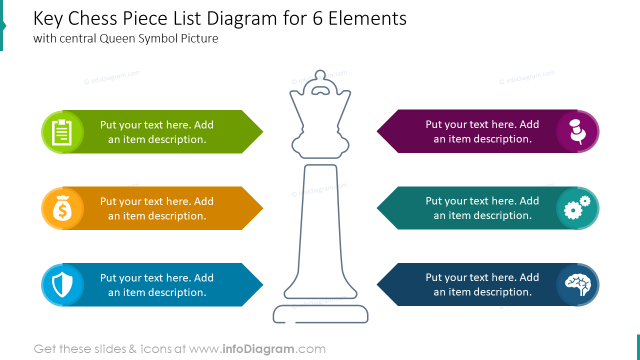 Schachfigurenliste-Diagramm für 6 Elemente