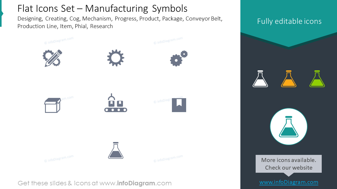 Flache Symbol-Icons: Herstellung, Design, Erstellung, Mechanismus