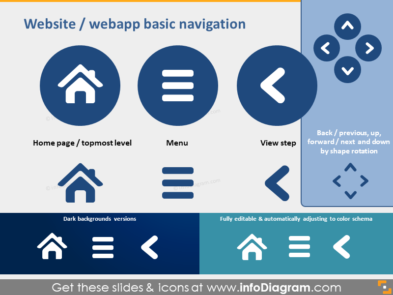 Clipart de navigation de site Web Menu de la page d'accueil Afficher Étape pptx