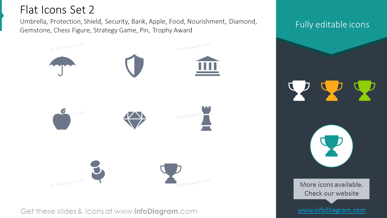 Icons Set: Protection, Shield, Nourishment, Gemstone, Strategy Game