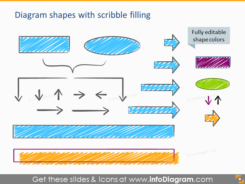Plantilla de presentación del proceso Scrum y artefactos (iconos PPT)