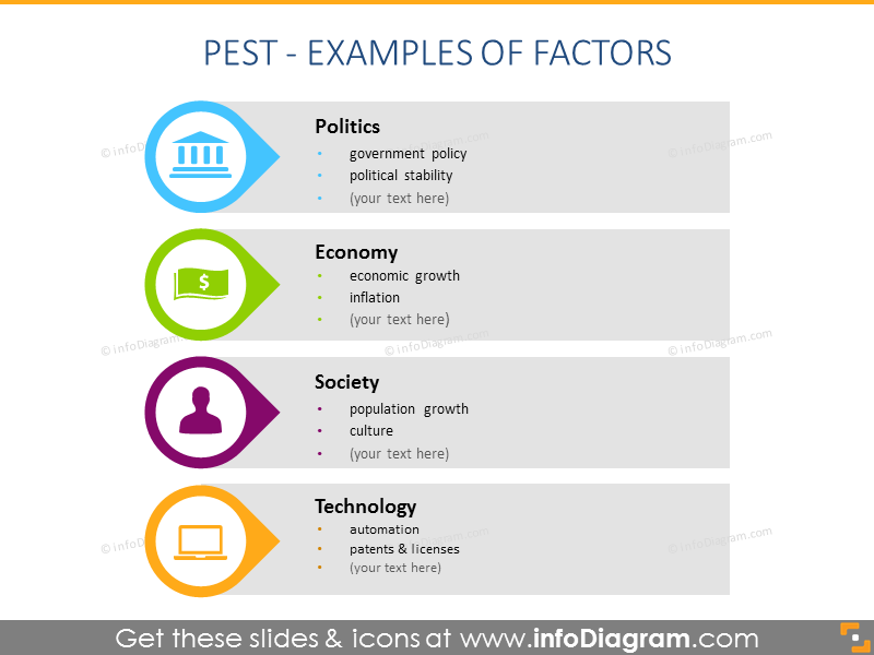 Flat Style PEST Analysis List - infoDiagram