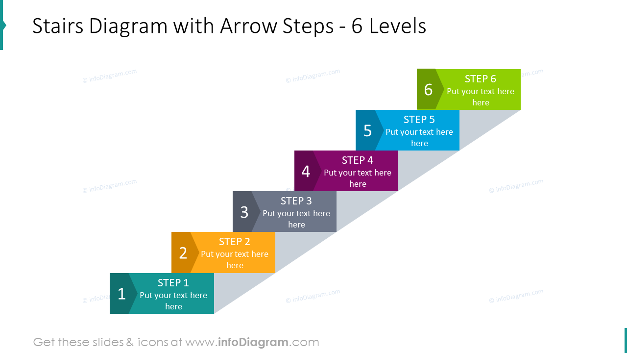 Diagrama de escaleras con pasos de flecha para 6 niveles