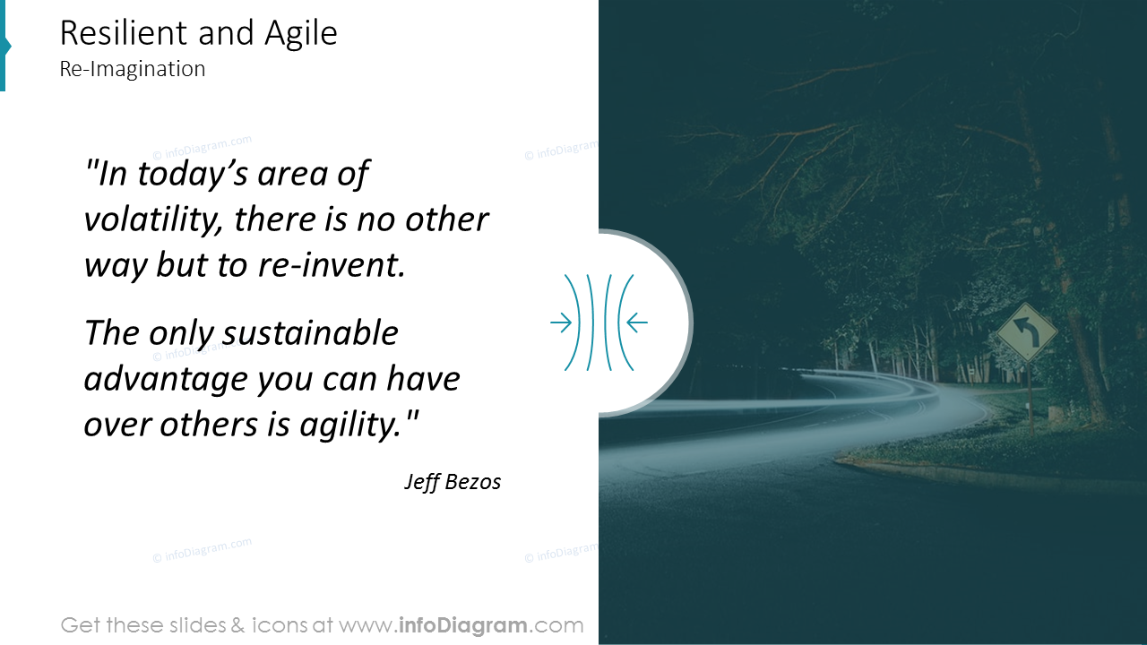 Résilient et Agile