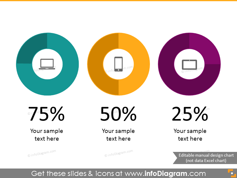 Pie Chart Data Presentation