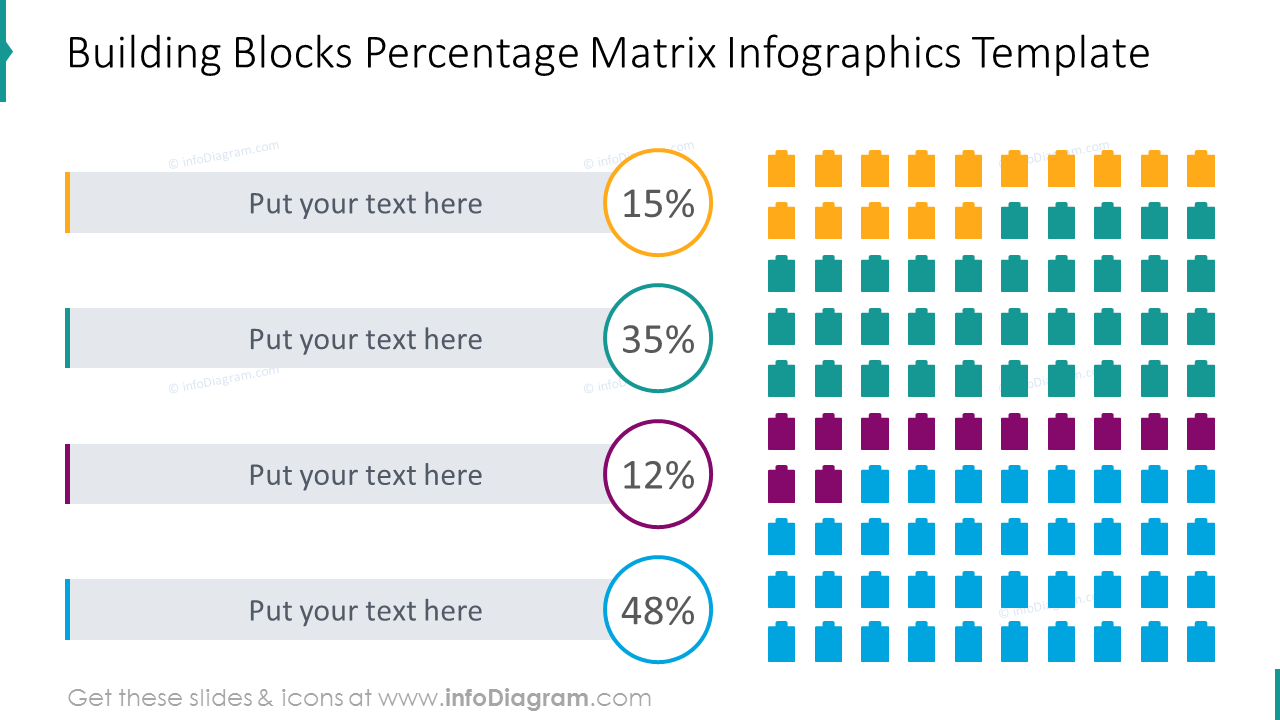 Matrix infographics template explaining percentage data
