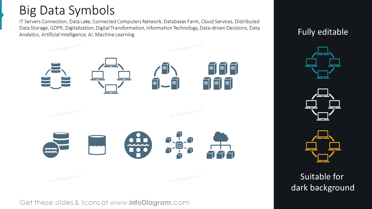 Big Data Symbols