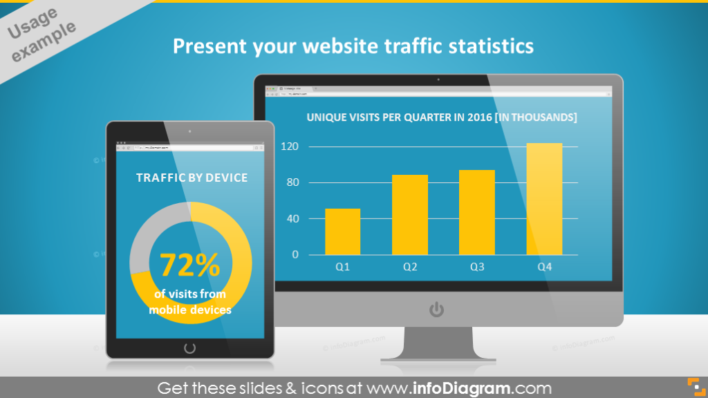 Laptop-Tablet-Website-Webseite-PC-Diagramm-PPT