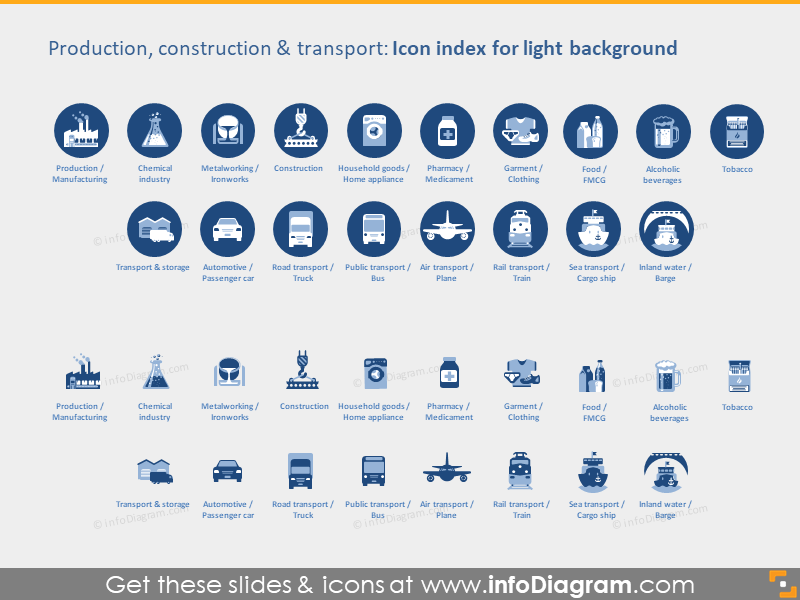 ícones da Indústria de Produção leve plana clipart PPT