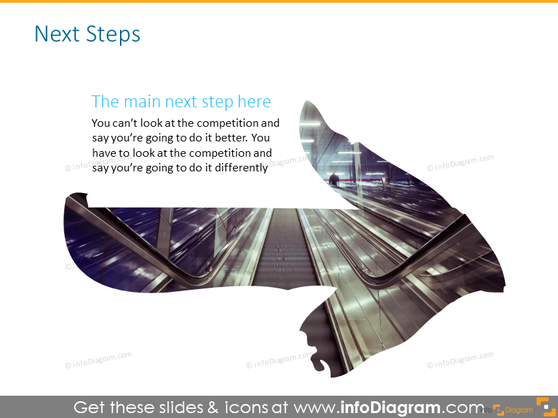 Headline slide intended to illustrate next step of the presentation