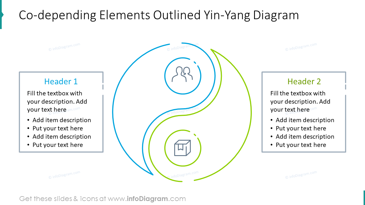 Co-abhängige Elemente umrissener Yin-Yang-Diagramm-Layout Foliendeck | Co-abhängige Elemente umrissener Yin-Yang-Diagramm-Folie | Herunterladen in HQ
