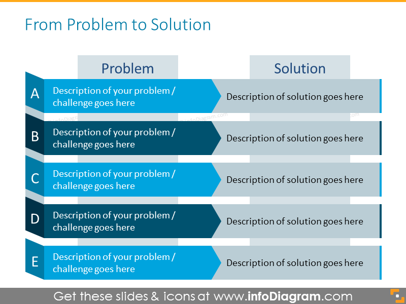 Problem-solution table template