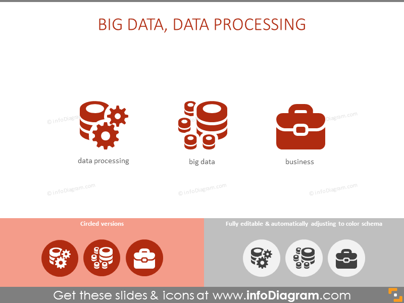 Big Data y Procesamiento de Datos