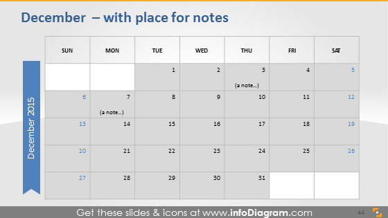 Plan de notes scolaires de décembre 2015 pptx