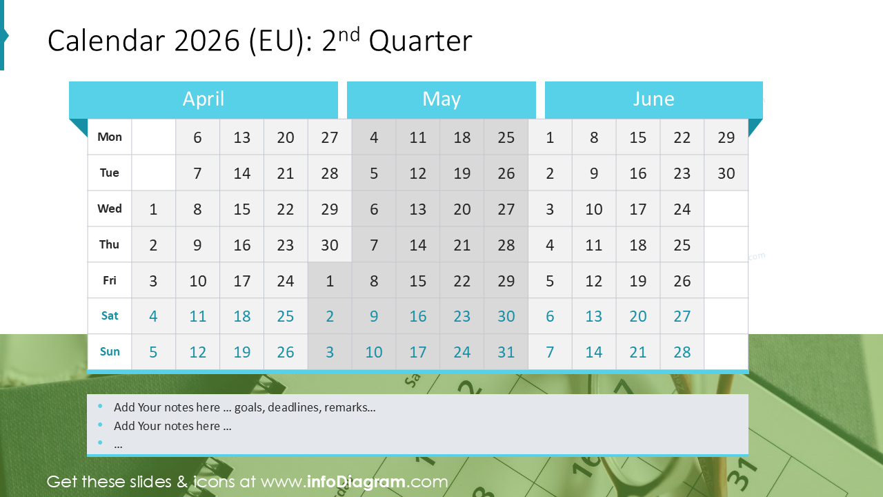 Calendário 2024 (UE): 2º Trimestre