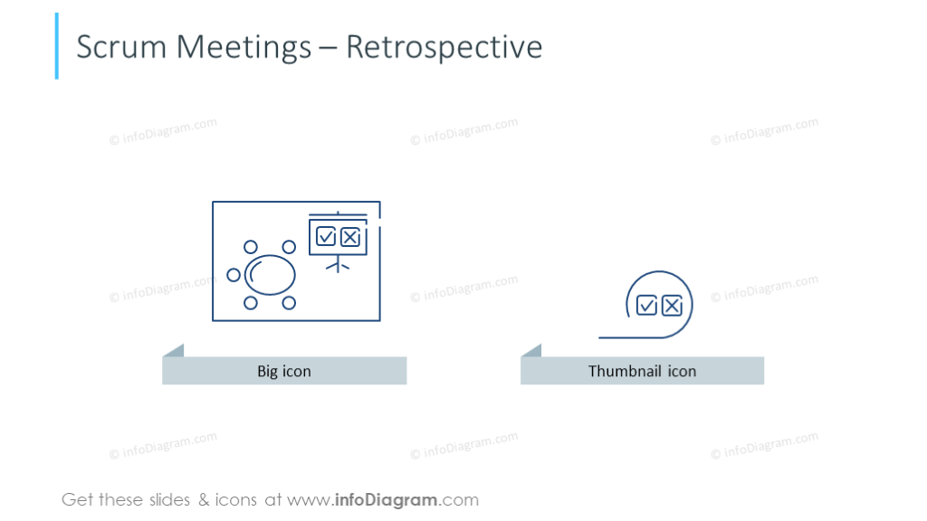 Beispiel für retrospektive Icons