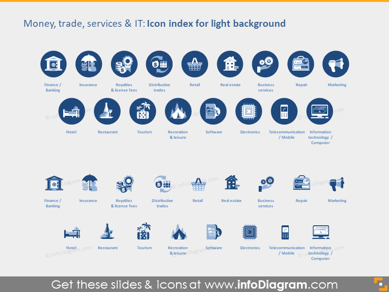 Ícones de Indústrias Financeiras leves planos clipart PPT