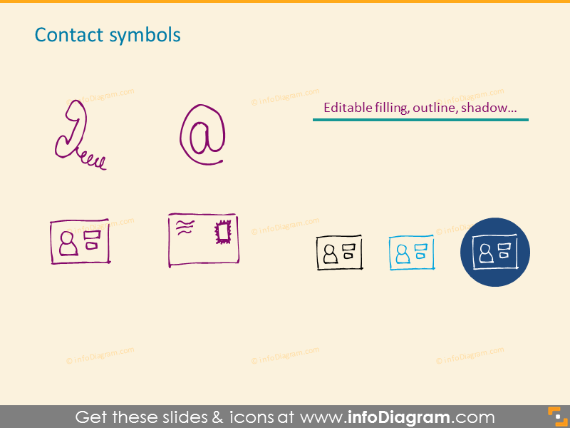 Kontakt Symbole