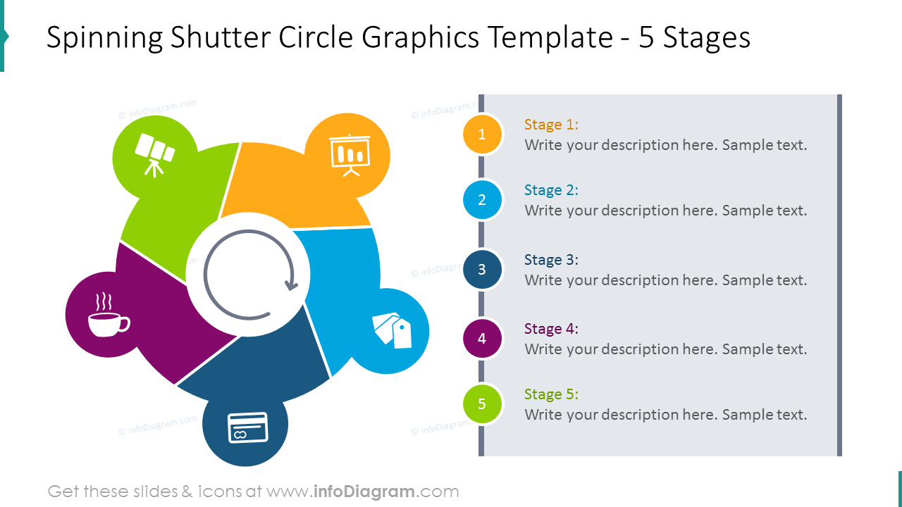5 stages spinning shutter circle template shown with description and flat icons