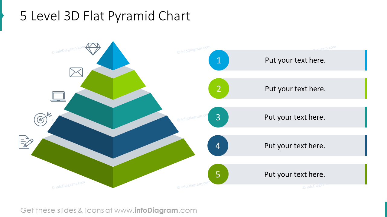 Gráfico pirâmide plana 3D de cinco níveis