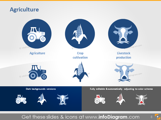 Agriculture Crop cultivation livestock pictogram PPT clipart