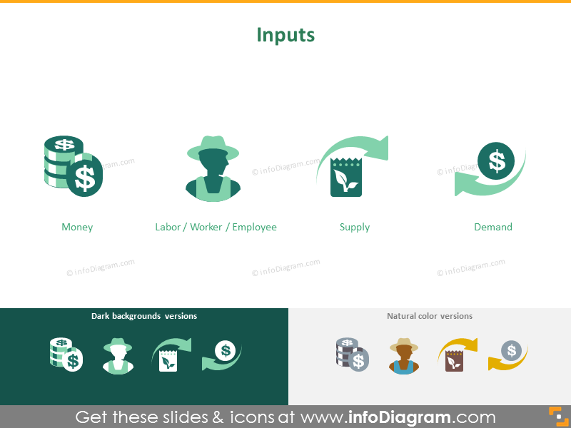 Agriculture inputs