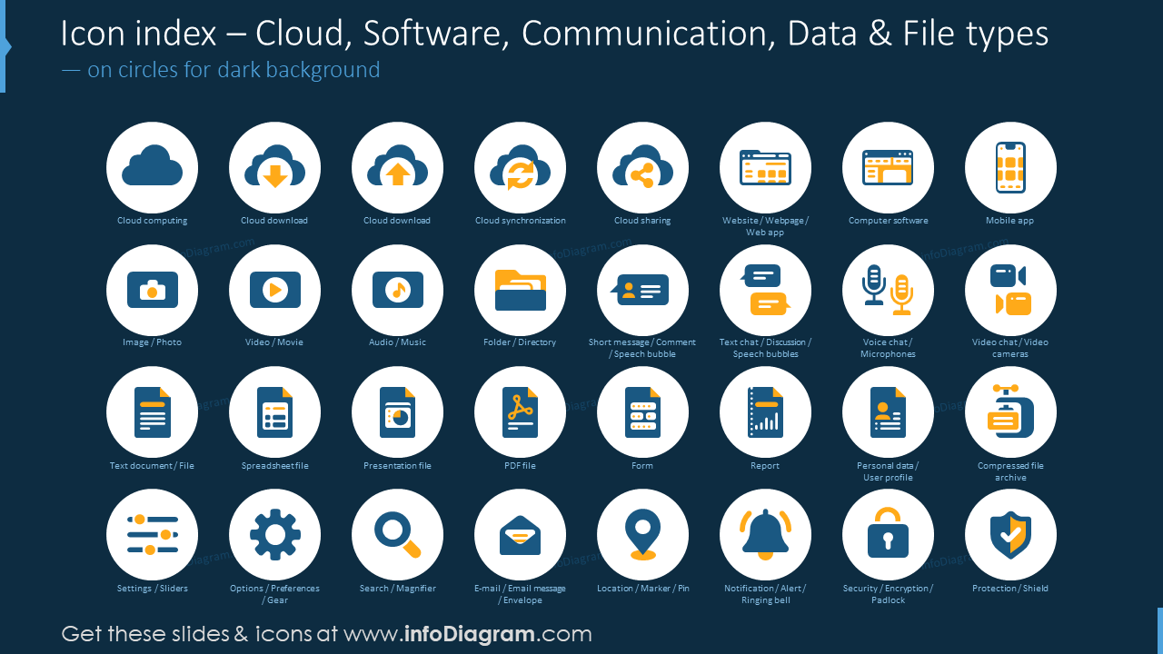 Index d'icônes : nuage, logiciel, communication, données, fichier