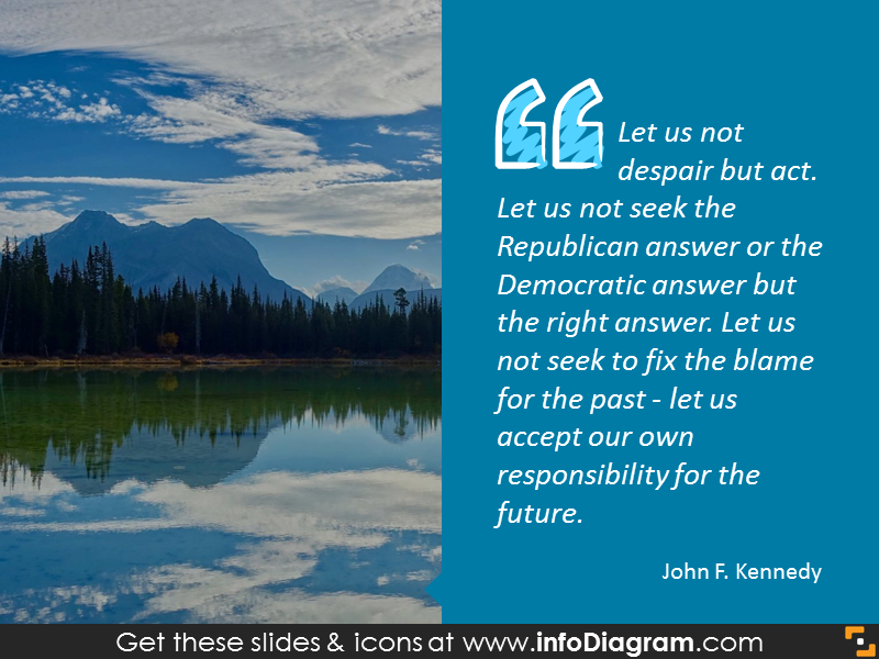 Kennedy quotation illustrated with scribble rectangle and picture