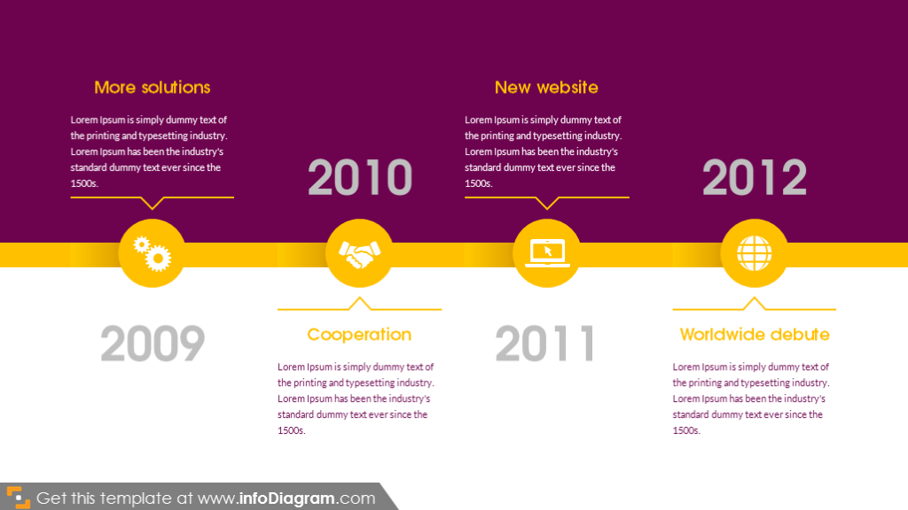 Business Startup Timeline PPT Slide