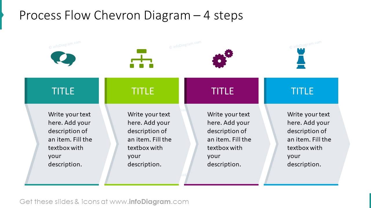 Diagrama de chevrón del flujo de proceso para 4 pasos
