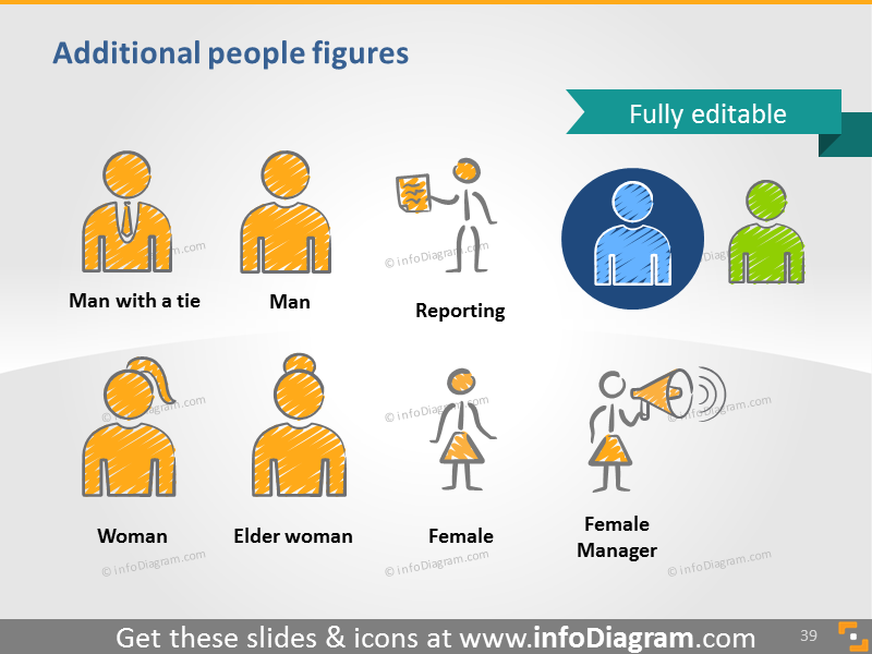 People figures: man, man with a tie, woman