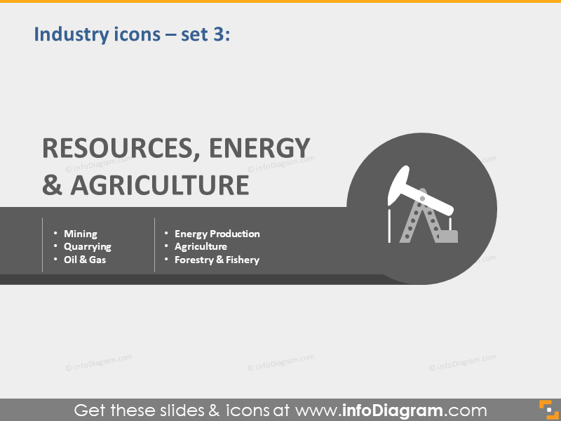 Ícones da Indústria RECURSOS Energia Agricultura clipart ppt