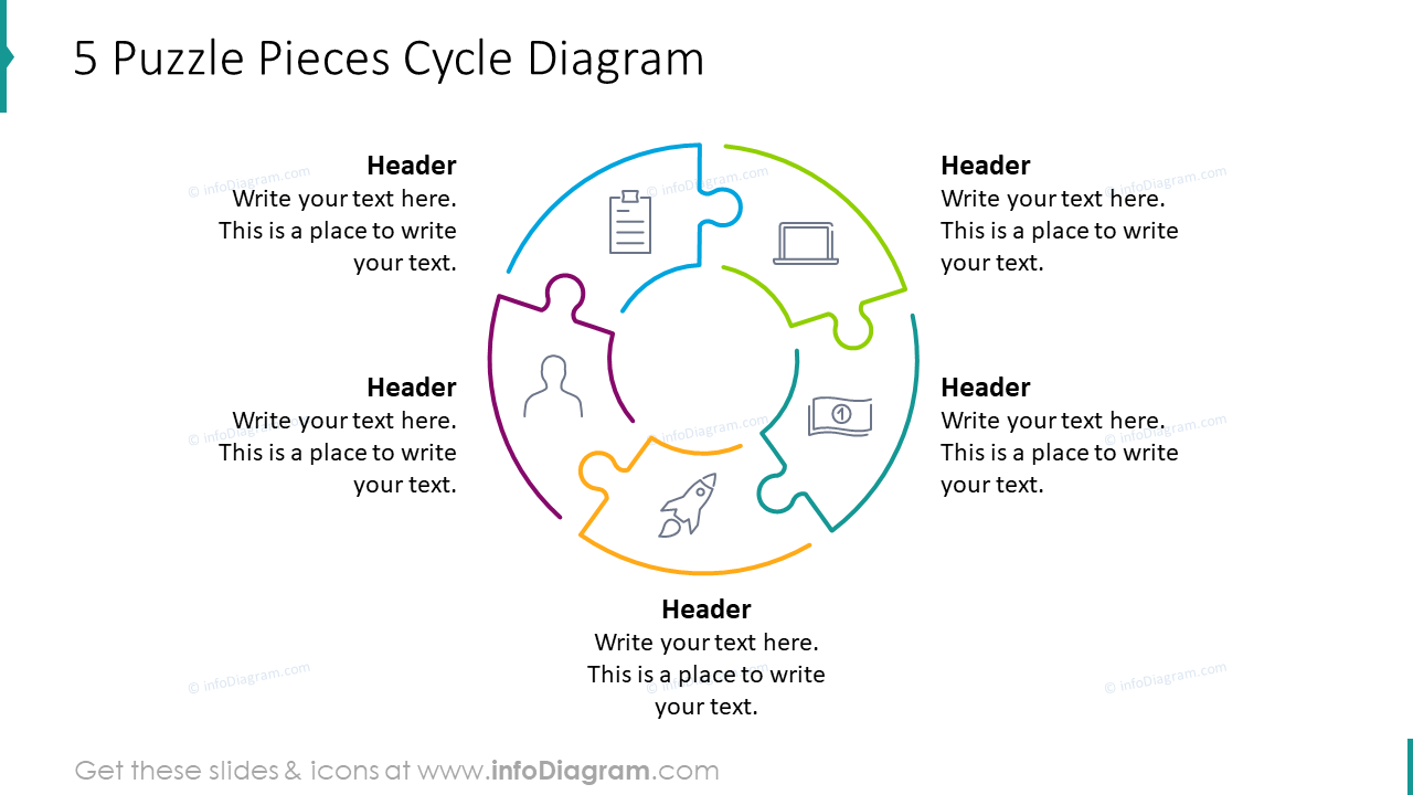 Five puzzle pieces cycle diagram