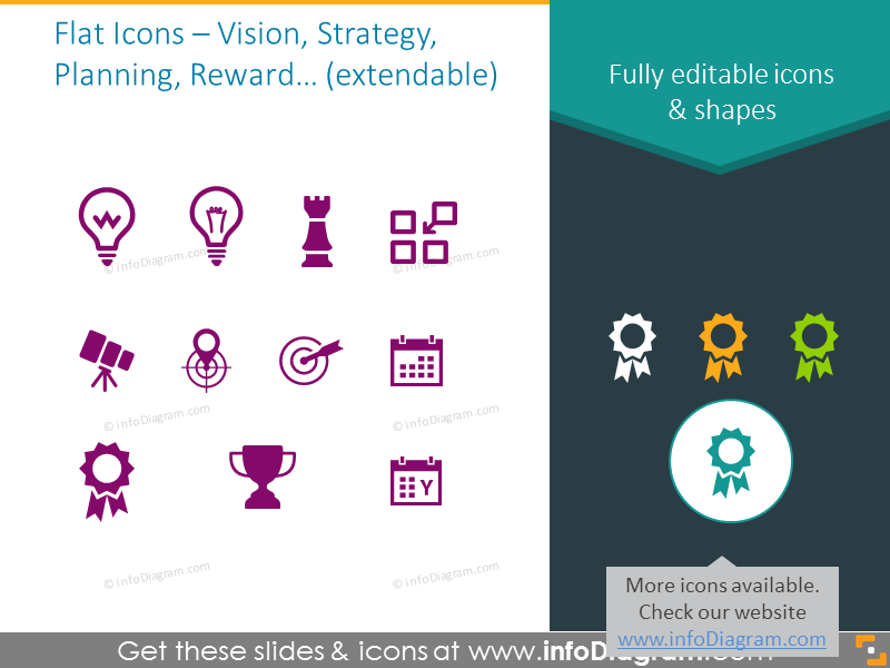 Index of Icons: Vision, Strategy,  Planning, Reward