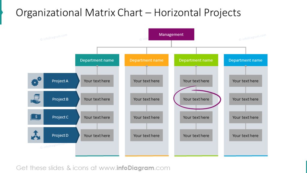 Organizational Matrix | Professional Organizational Chart Templates for PowerPoint