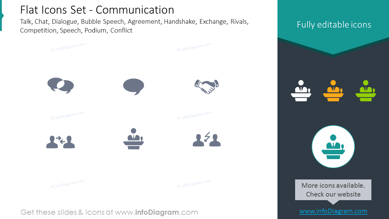 Flache Icons Set: Gespräch, Chat, Dialog, Sprechblase,