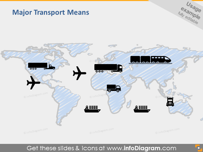 Icônes des principaux moyens de transport diagramme logistique PowerPoint