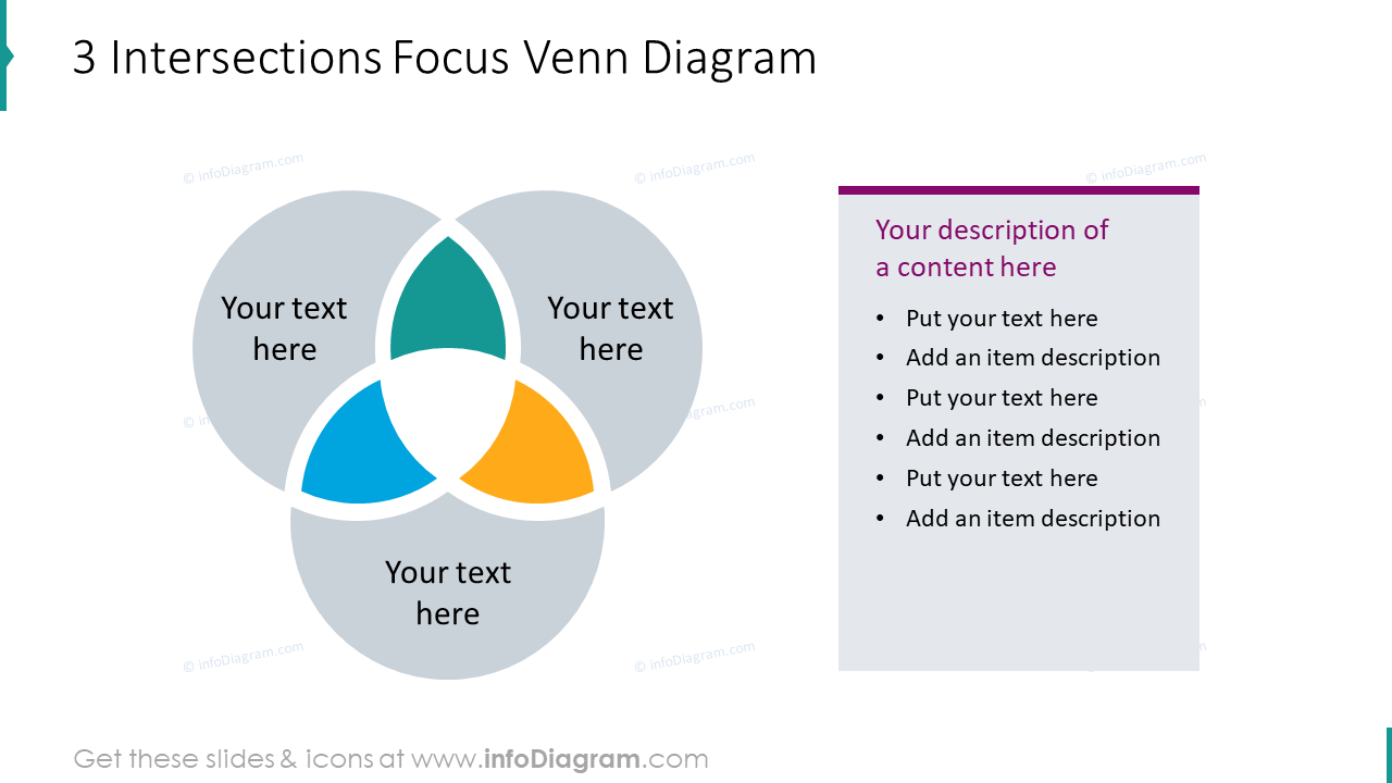 3 Intersections Focus Venn Diagram PPT Slide