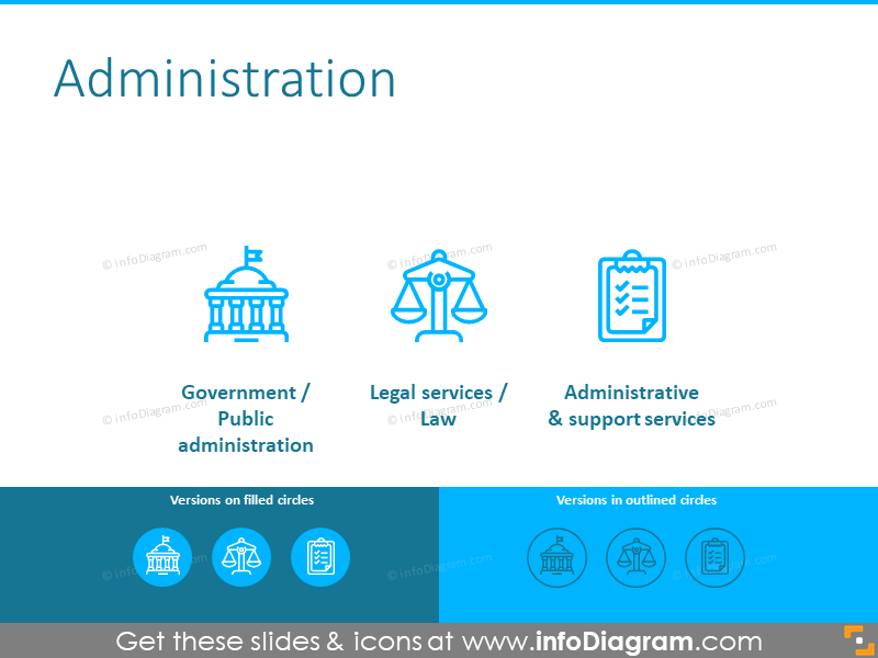 Conjunto de ícones de administração