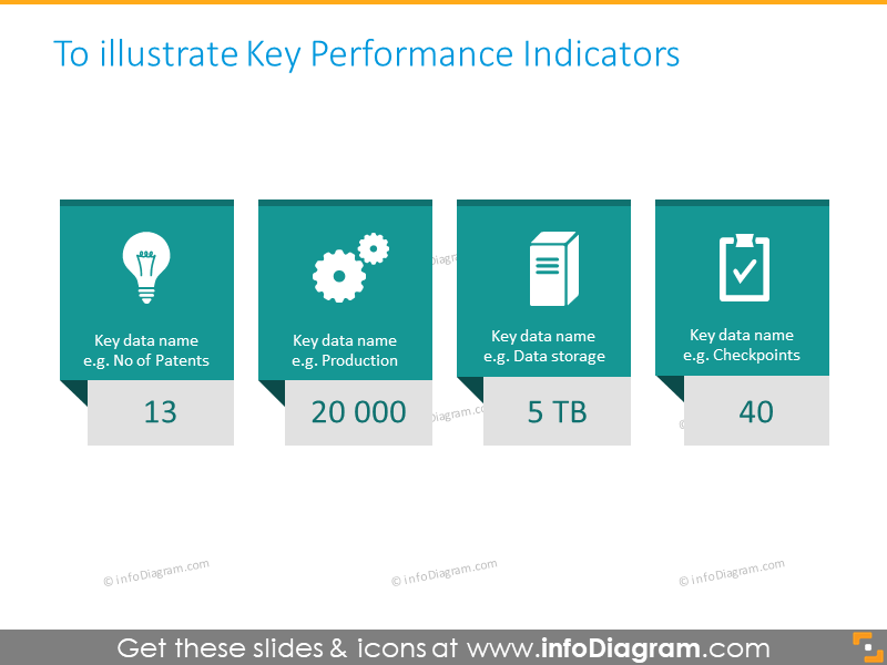 Diaporama créatif Slideshare Gagne-temps Infographies (icônes et diagrammes PPT griffonnés)