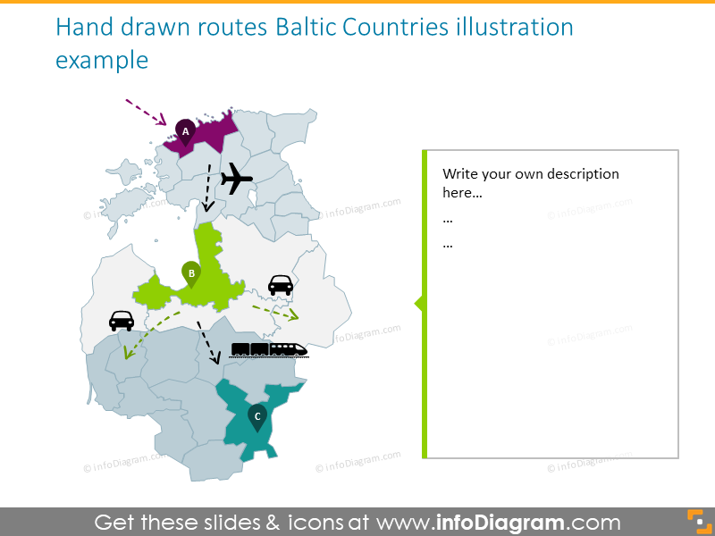 Handdrawn Baltic Country Routes Map - infoDiagram