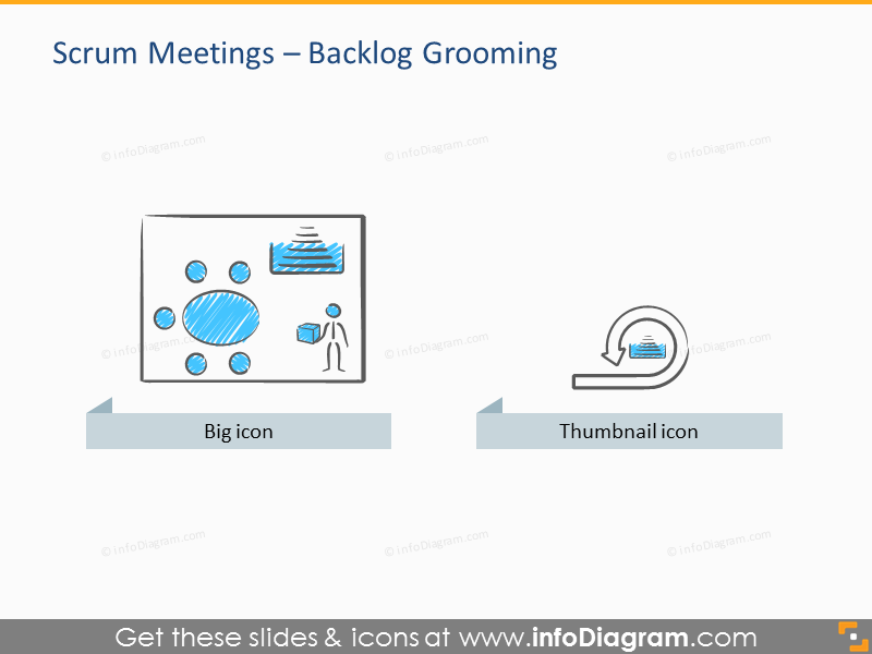 Scrum Process and Artefacts Presentation Template (PPT icons)