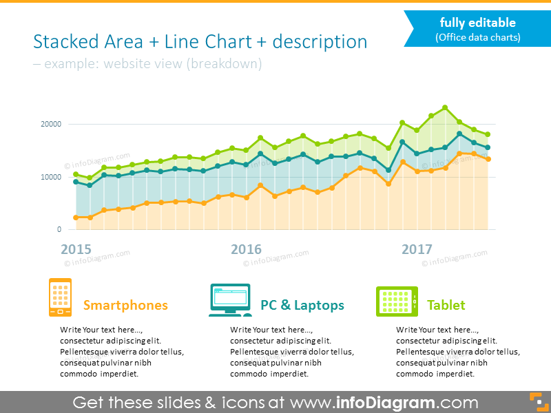 Line chart example with stacked area and a place for description