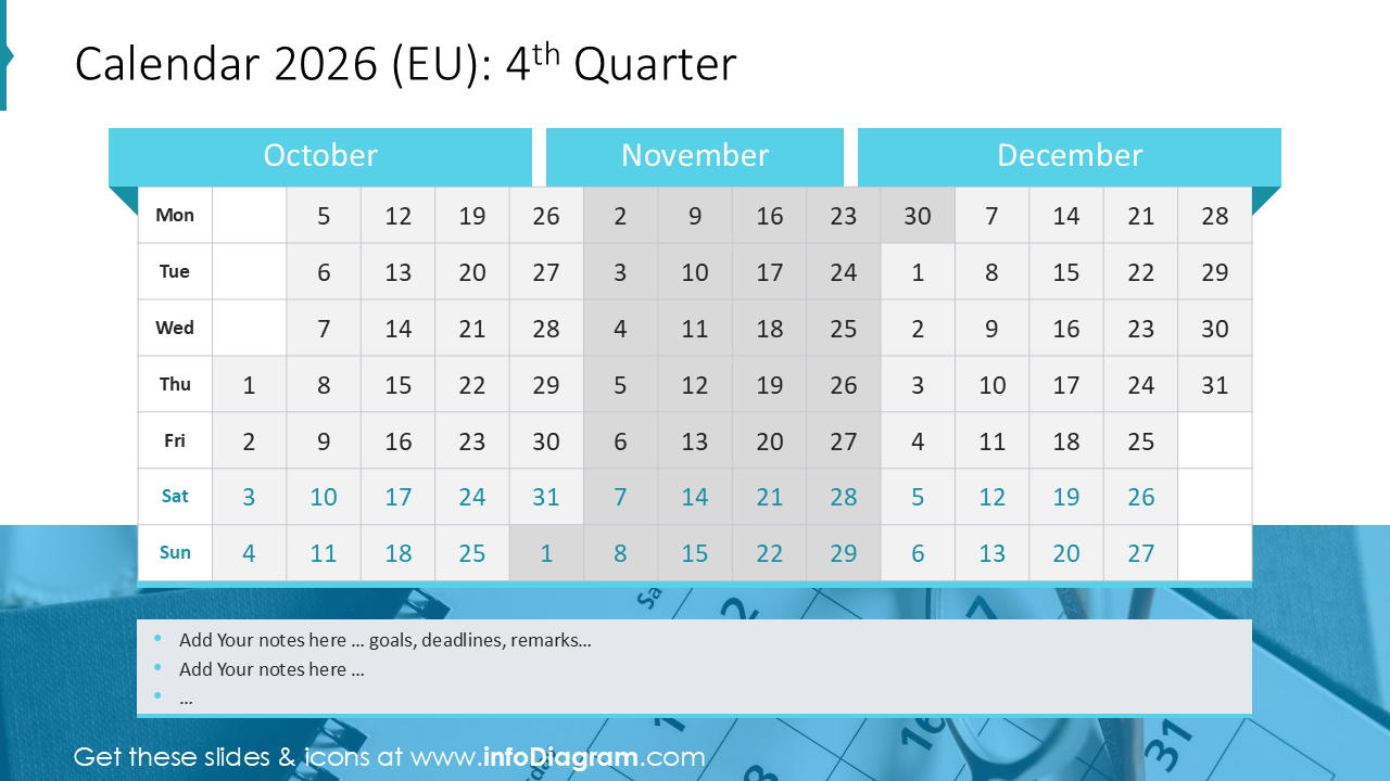 Calendar 2025 (EU): 4th Quarter