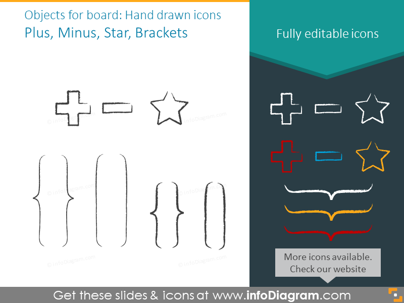 Objekte für ein Kanban-Board: Plus, Minus, Stern, Klammern