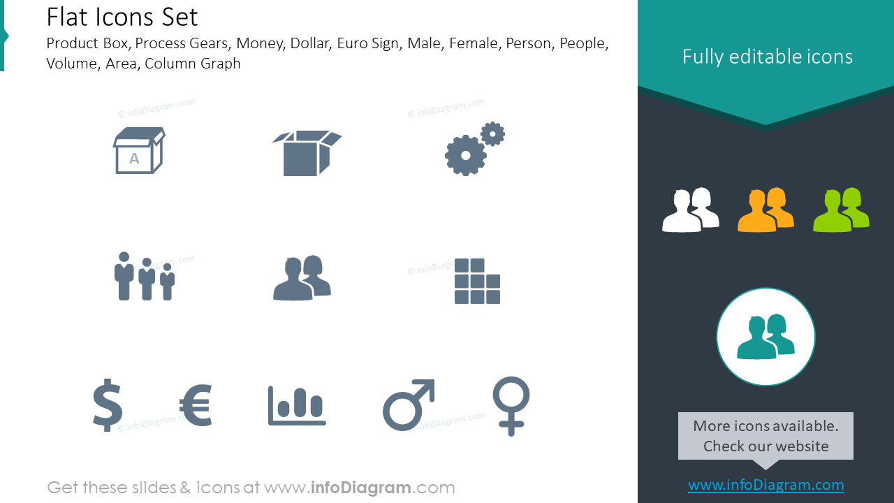 Flat icons set: product box, process gears, money, dollar