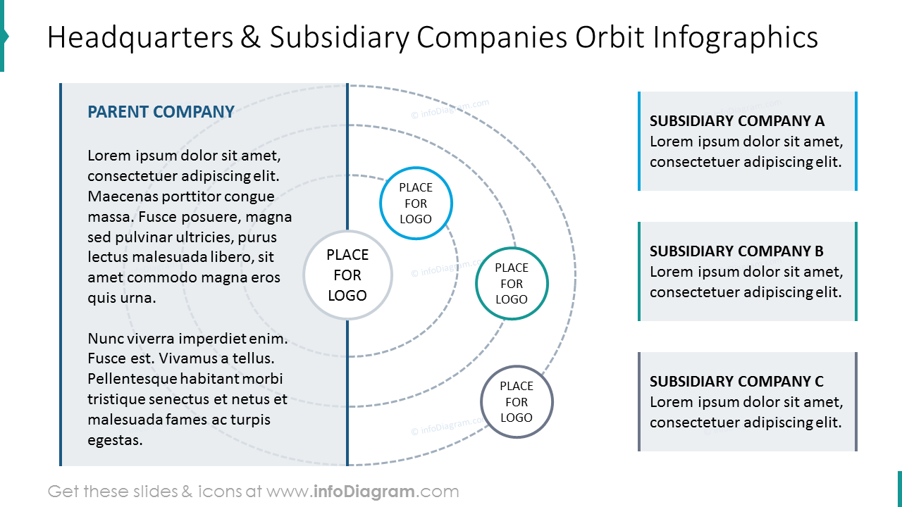 Headquarters & Subsidiary Companies Orbit Graphics Template